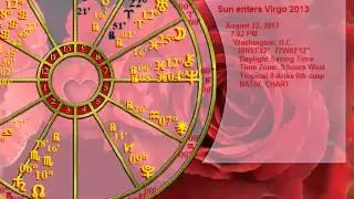 Virgo Horoscope August 2013