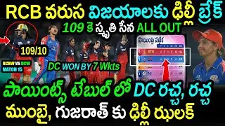 DC vs RCB Highlights | RCB Winning Streak BROKEN!😱|RCB 109 All Out|WPL 2026 Points Table Earthquake