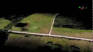 Canopy Penetration UAV LiDAR