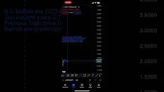 Prediction of JUP coin in 2024 📊📈#shorts #jupitermoon #tradingview