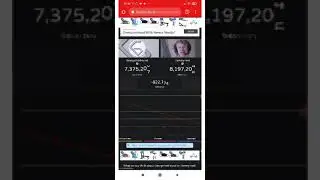 GeorgeNotFound Passes TommyInnit in total Subscribers (Fake sub count)
