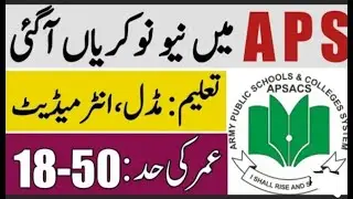 Army Public School Islamabad Jobs 2021