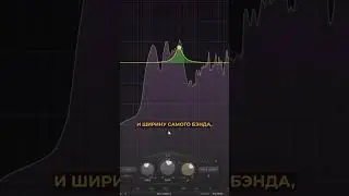 ВСЕ что НУЖНО знать про эквалайзер PRO-Q3
