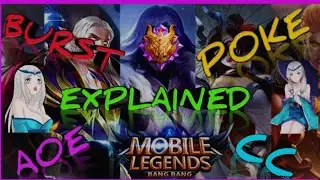 Терминология MLBB. Что такое AOE, BURST, CC, POKE?