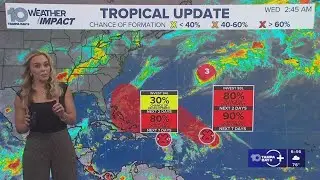 Tracking the Tropics: Watching two waves that could near the Atlantic Coast this weekend