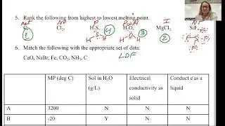 IMF #5 Ranking melting points