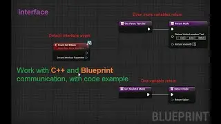 Unreal Interface C++ and Blueprint exposing, communication