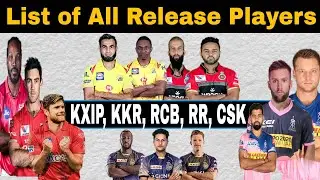 IPL 2021 List of All Release Players From RCB, KXIP, KKR, RR, CSK Before the IPL 2021 Auction
