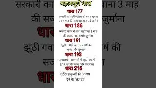 भारतीय दंड संहिता IPC की प्रमुख धाराएं | कौन सी धारा कब लगती है | IPC में कितनी