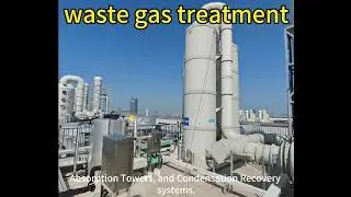 From Pollution to Purification: The Power of Tofoe Waste Gas Treatment System