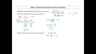 Understand Equivalent Systems of Equations
