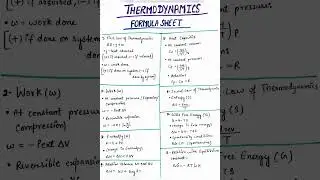 Thermodynamics | Formula Sheet | IIT-JEE | NEET | CUET | CBSE | Class -11 [ Chemistry ] 🔥
