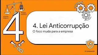 #6 CONH. ESPEC&Iacute;FICOS | ANALISTA ADVOCACIA | ALERO | O Combate &agrave; Corrup&ccedil;&atilde;o