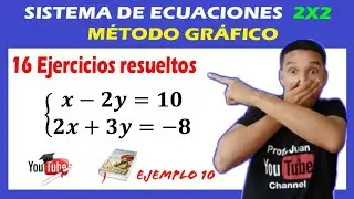 🎯👉 16 Clases GRATIS De Sistemas De Ecuaciones Lineales 2x2 Método De Gráfico | 💥 [ Súper FÁCIL ] ✅