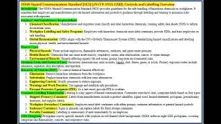 Audiobook Hazard Communication System GHS Label