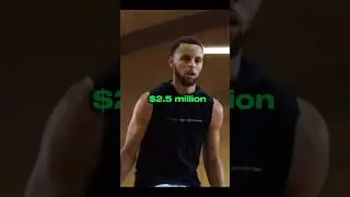 The $14 Billion Mistake: How Nike Lost Stephen Curry