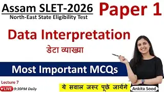 Data Interpretation MCQs in Data Interpretation for Assam SLET | Assam SLET 2026  Paper 1