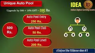 Idea Token
