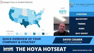 National Storage Affiliates (NSA) - Hoya Hotseat