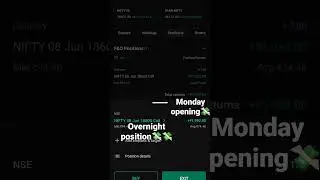 Overnight position 2000💸 Profit#trading#stockburner #optionstrading