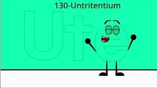 Jumpstart Science Periodic Table Band 27 (Read Desc)