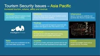 APAC Tourism Safety & Security Issues: Infrastructure