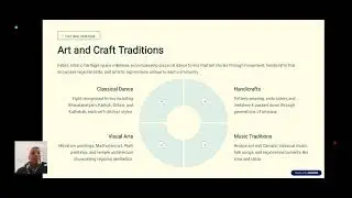 SSC Class 6th History Many Cultures One Nation 