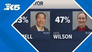 New results drop for key races in western Washington