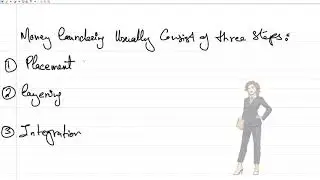 P7 Money Laundering Intro Eng 1