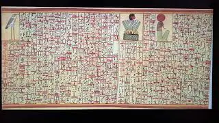 Пластина 28 &ndash; Египетская книга мертвых Ани 𓄿𓈖𓇌𓀼 &ndash; Читать слово в слово &ndash; Символы и текст