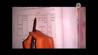 اصناف الشركات