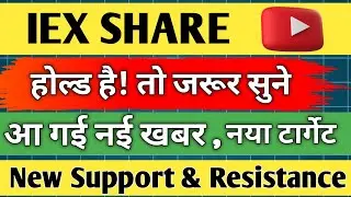 iex share latest news / iex share analysis / iex share news today / iex share / iex share target / 
