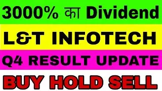 LTI SHARE NEWS। LTI SHARE LATEST NEWS TODAY। LTI Q4 RESULTS 2022