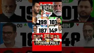 Bihar Vidhansabha Election 2025 Opinion Poll Bihar election 2025 opinion poll exit poll NDA vs India
