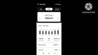 Blinkit Per Order Earning 2025-26 || Blinkit Delivery Boy Job || Blinkit delivery boy earning