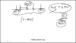 Q33 College Mathematics 2022 CLEP Official Study Guide