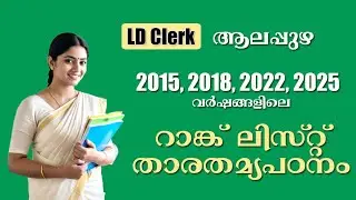 LDC Alappuzha 2025 Advice Analysis based on last 4 rank lists 