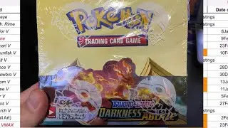 Invest in Darkness Ablaze? (Value Discussion)
