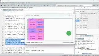 Classification: Support Vector Machine (SVM) 05: Basic Implementation using Python