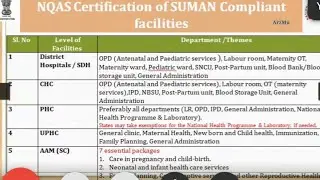 NQAS Certification | Subcenter (SC) | Primary Health Center (PHC) | Community Health Center (CHC) 
