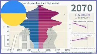 [🇺🇦Ukraine] 