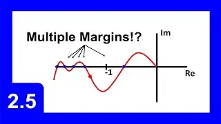 The Case of Multiple Stability Margins - Classical Feedback Control - Section 2 Module 5