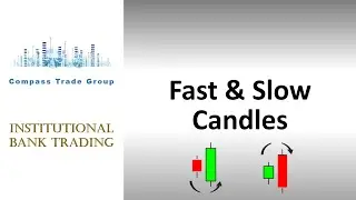 Fast & Slow Candle Auction Process