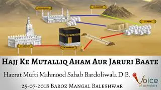 Hajj Ke Mutalliq Aham Aur Jaruri Baate | Mufti Mahmood Sahab Bardoliwala D.B.