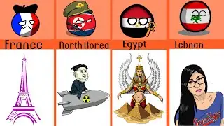 Every country describe in one word.