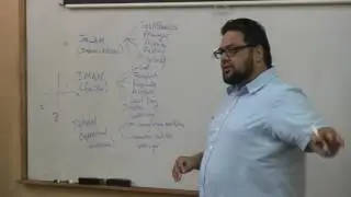 Chaplaincy Workshop: Islam 101. July 30, 2016.