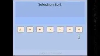 Selection Sorting Technique
