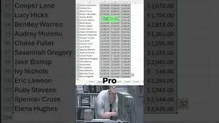 how to do quick analysis in excel #reels #excel