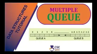 Multiple Queue in queue data structure | Queue Data Structure | L 66 | Data Structures & Application