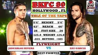 BKFC80 New Series | Rivera vs Garcia: War Begins